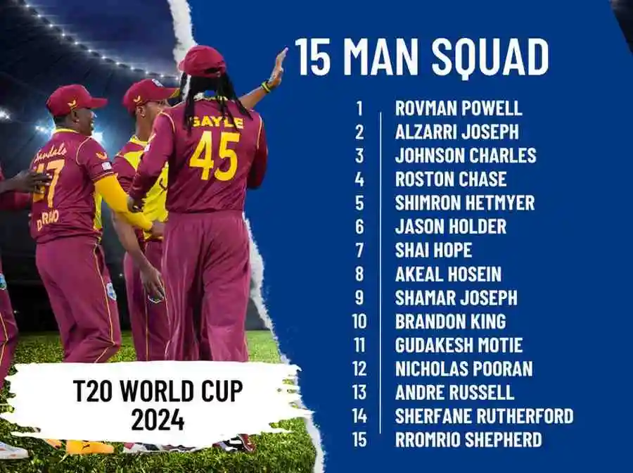 West Indies Cricket Squad For T20 World Cup 2024