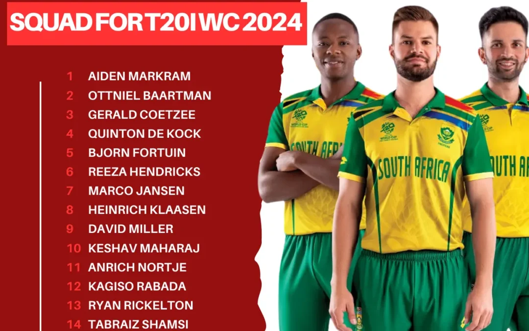 South Africa 15 Men Squad for T20 World Cup 2024