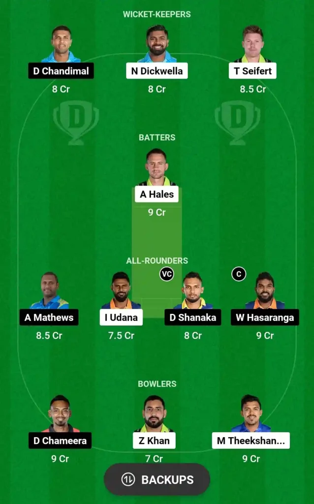 GM vs KFL Dream11 Fantasy Preview and Head To Head Matches Numbers